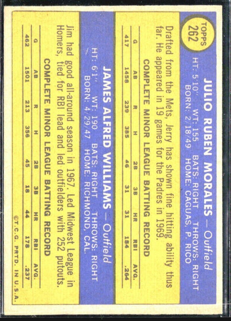 1970 Topps - 1970 Rookie Stars #262 Jerry Morales, Jim Williams (RC)