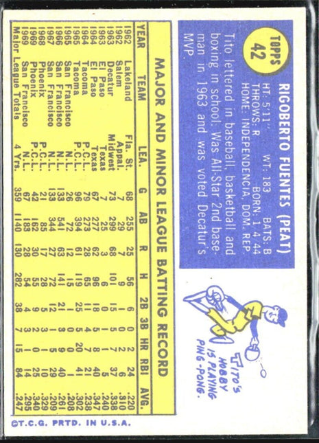 1970 Topps - #42 Tito Fuentes