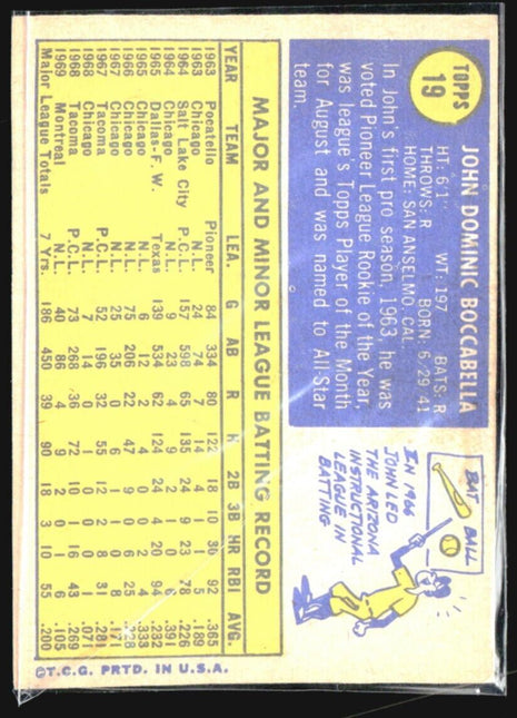 1970 Topps - #19 John Boccabella