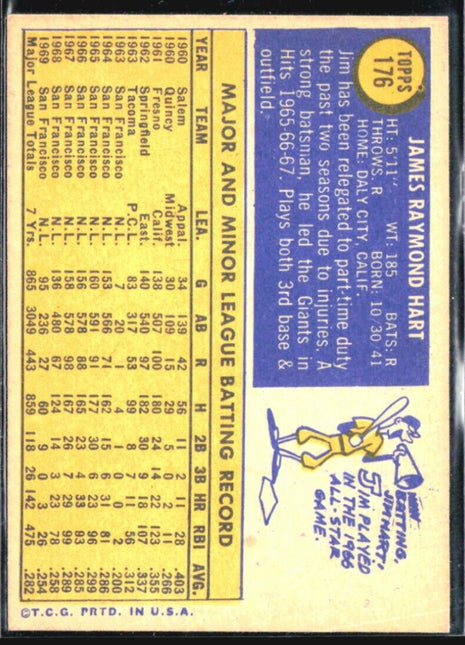1970 Topps - #176 Jim Ray Hart