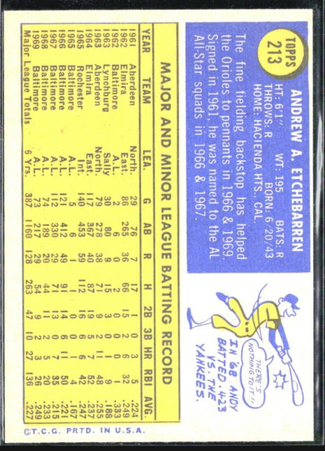 1970 Topps - #213 Andy Etchebarren