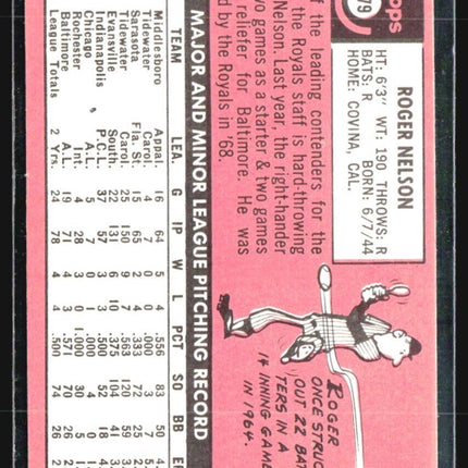 1969 Topps - #279 Roger Nelson