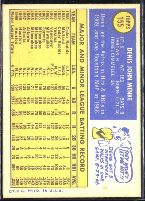 1970 Topps - #155 Denis Menke