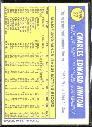 1970 Topps - #27 Chuck Hinton