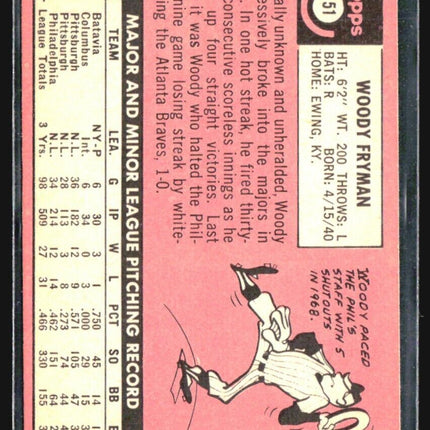 1969 Topps - #51 Woodie Fryman