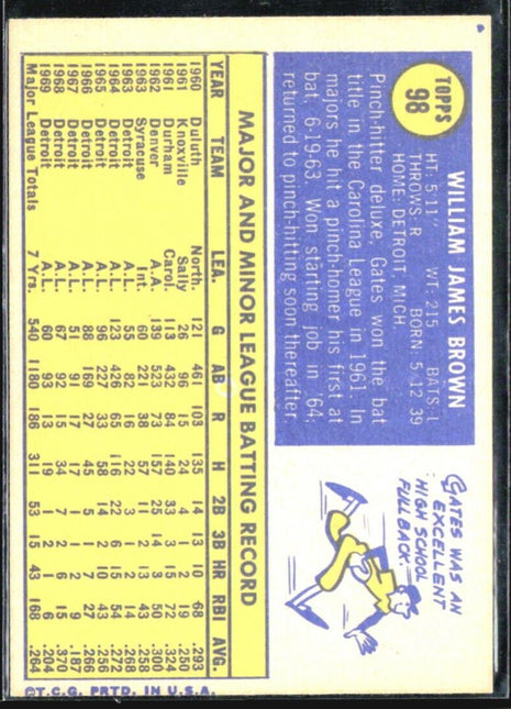 1970 Topps - #98 Gates Brown