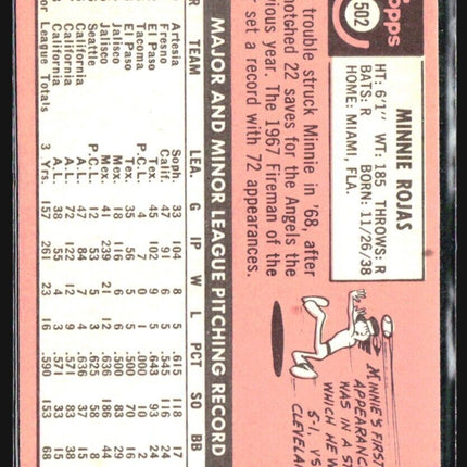 1969 Topps - #502 Minnie Rojas