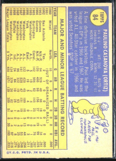 1970 Topps - #84 Paul Casanova