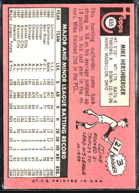 1969 Topps - High # #655 Mike Hershberger