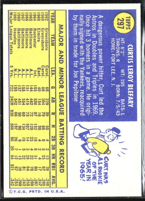 1970 Topps - #297 Curt Blefary