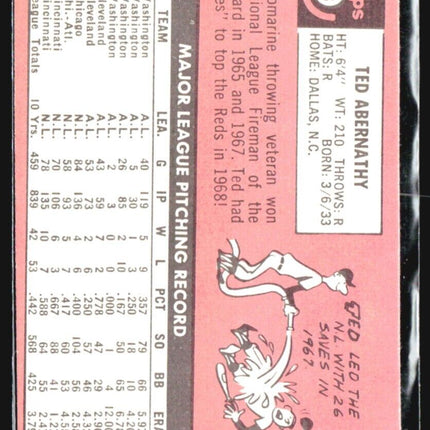 1969 Topps - #483 Ted Abernathy