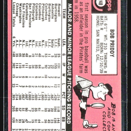 1969 Topps - #248 Bob Priddy