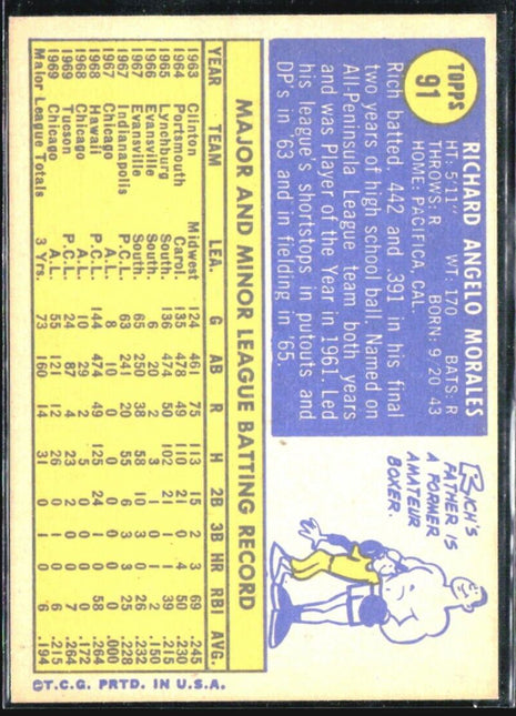 1970 Topps - #91 Rich Morales