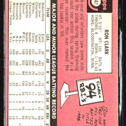 1969 Topps - High # #561 Ron Clark