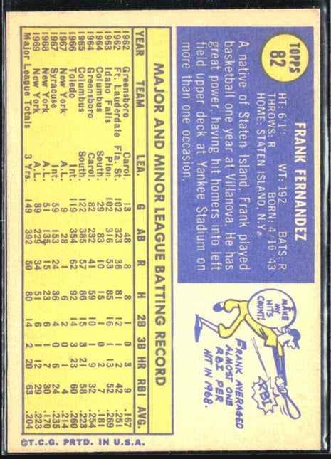 1970 Topps - #82 Frank Fernandez