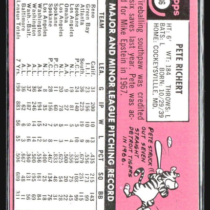 1969 Topps - #86 Peter Richert