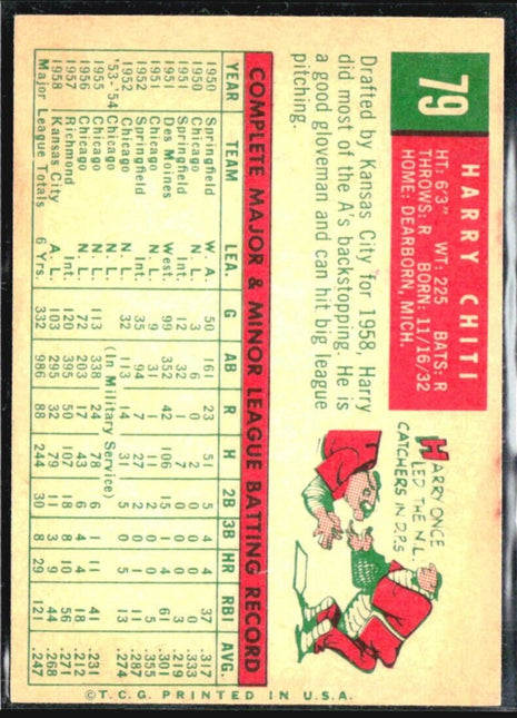 1959 Topps - #79 Harry Chiti