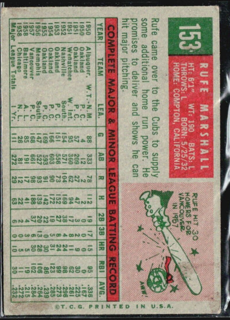 1959 Topps - #153 Jim Marshall