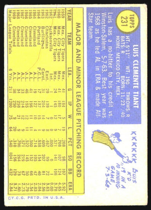 1970 Topps - #231 Luis Tiant