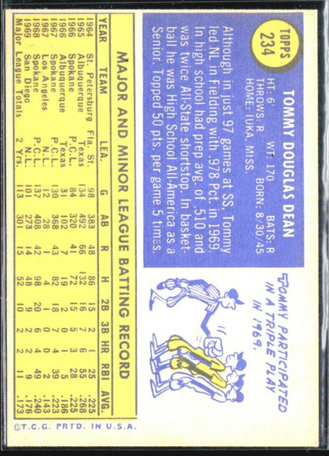 1970 Topps - #234 Tommy Dean