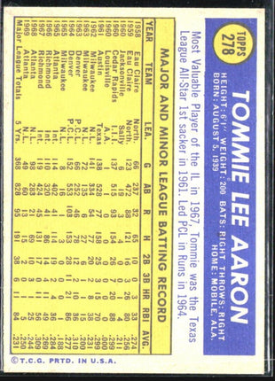 1970 Topps - #278 Tommie Aaron
