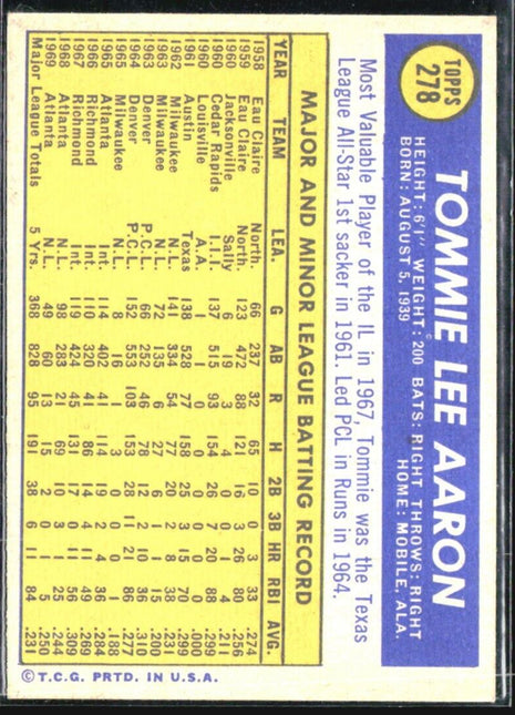 1970 Topps - #278 Tommie Aaron
