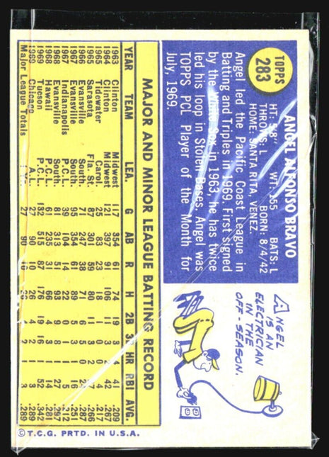 1970 Topps - #283 Angel Bravo