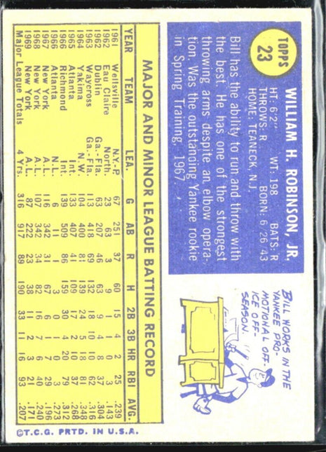 1970 Topps - #23 Bill Robinson