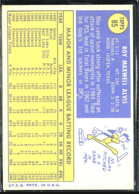 1970 Topps - #85 Max Alvis