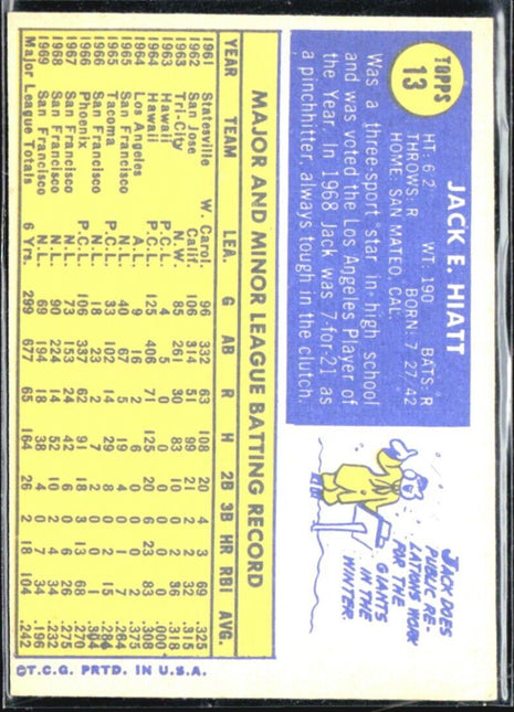 1970 Topps - #13 Jack Hiatt