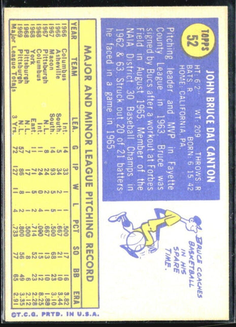 1970 Topps - #52 Bruce Dal Canton