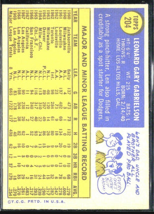 1970 Topps - #204 Len Gabrielson