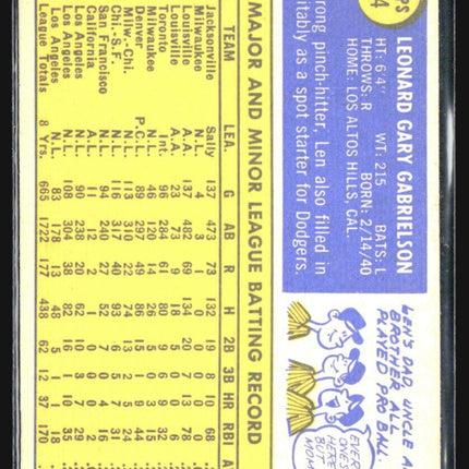 1970 Topps - #204 Len Gabrielson