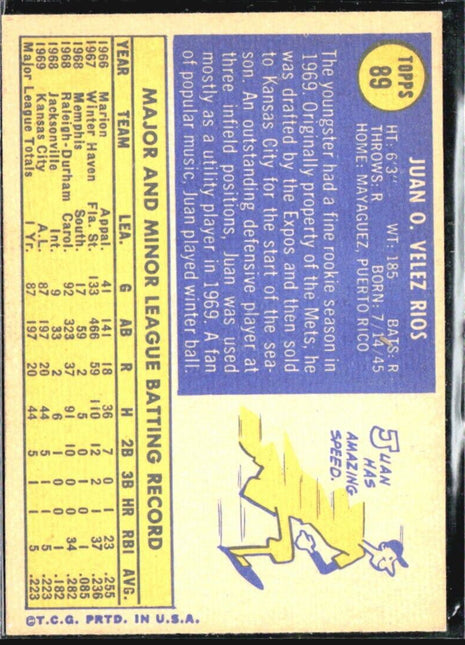 1970 Topps - #89 Juan Rios