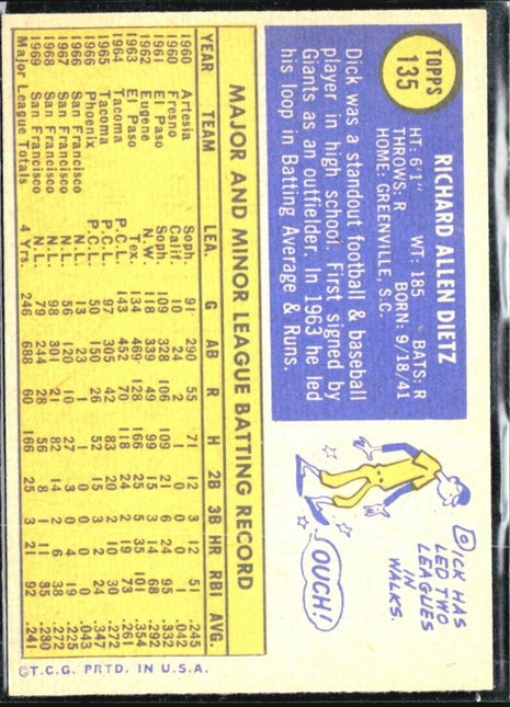 1970 Topps - #135 Dick Dietz