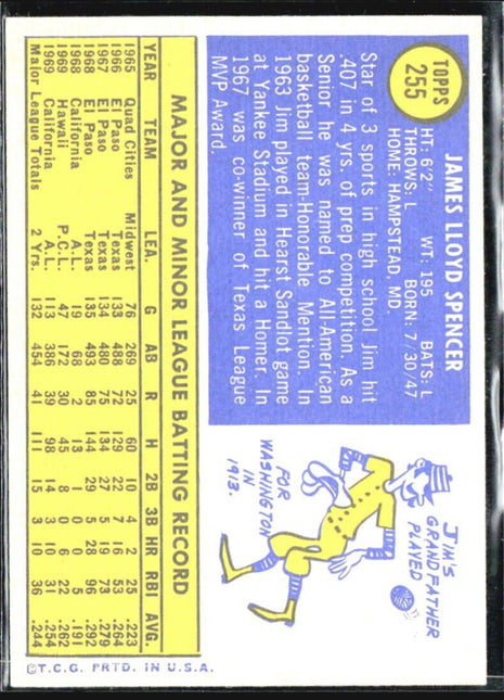 1970 Topps - #255 Jim Spencer (RC)