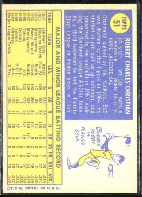 1970 Topps - #51 Bob Christian