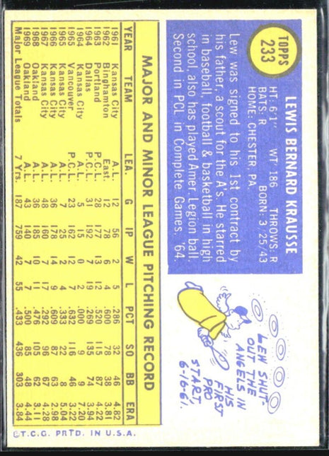 1970 Topps - #233 Lew Krausse
