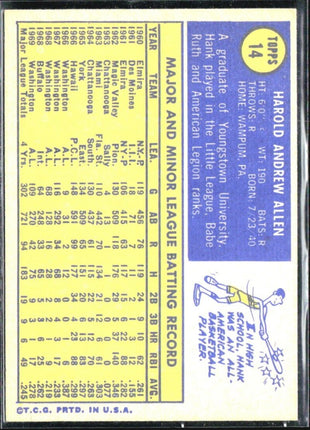 1970 Topps - #14 Hank Allen