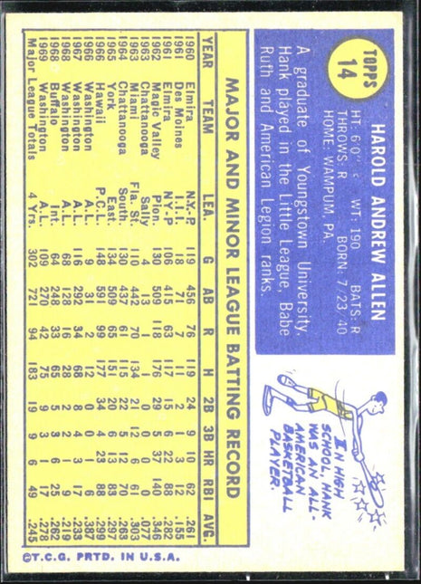 1970 Topps - #14 Hank Allen