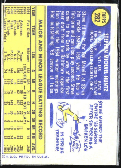 1970 Topps - #282 Steve Huntz