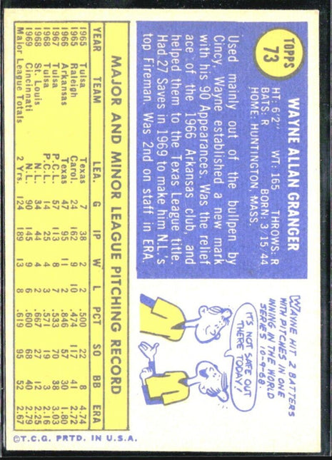 1970 Topps - #73 Wayne Granger