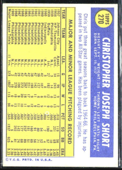 1970 Topps - #270 Chris Short