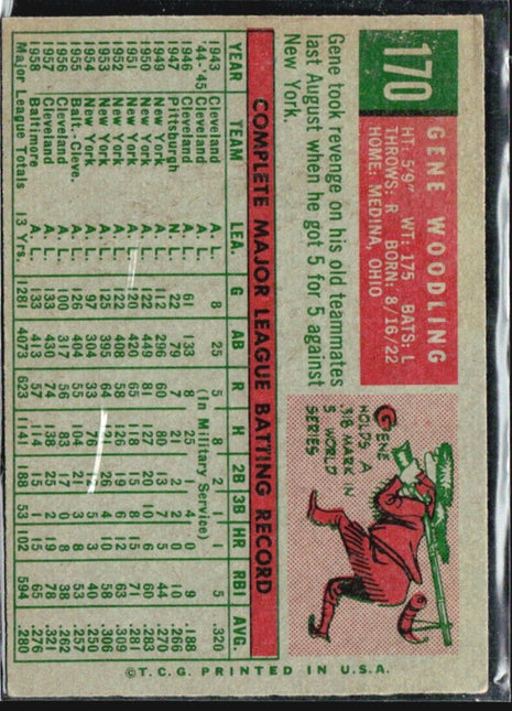 1959 Topps - #170 Gene Woodling