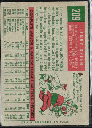 1959 Topps - white back #209 Lenny Green