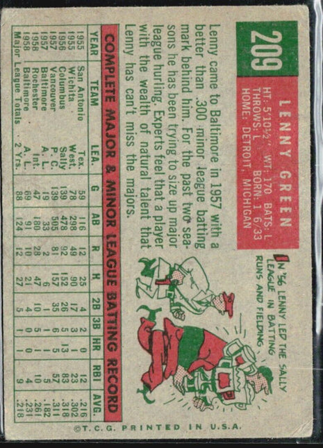 1959 Topps - white back #209 Lenny Green
