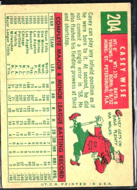 1959 Topps - white back #204 Casey Wise