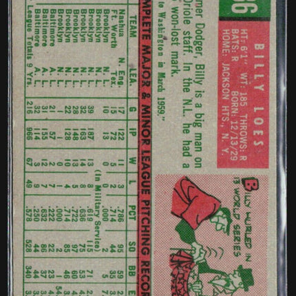 1959 Topps Billy Loes #336