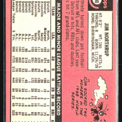 1969 Topps - High # #580 Jim Northrup