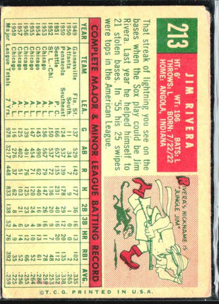 1959 Topps - white back #213 Jim Rivera